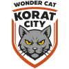 FC Korat